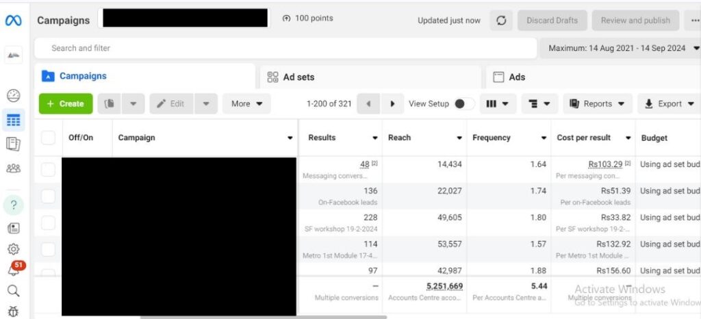 Mubashir ali ads results